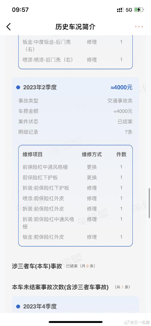 我的车库是什么软件 我的车库是什么软件