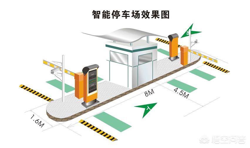 弱电要从哪里开始学_零基础学弱电怎么最快