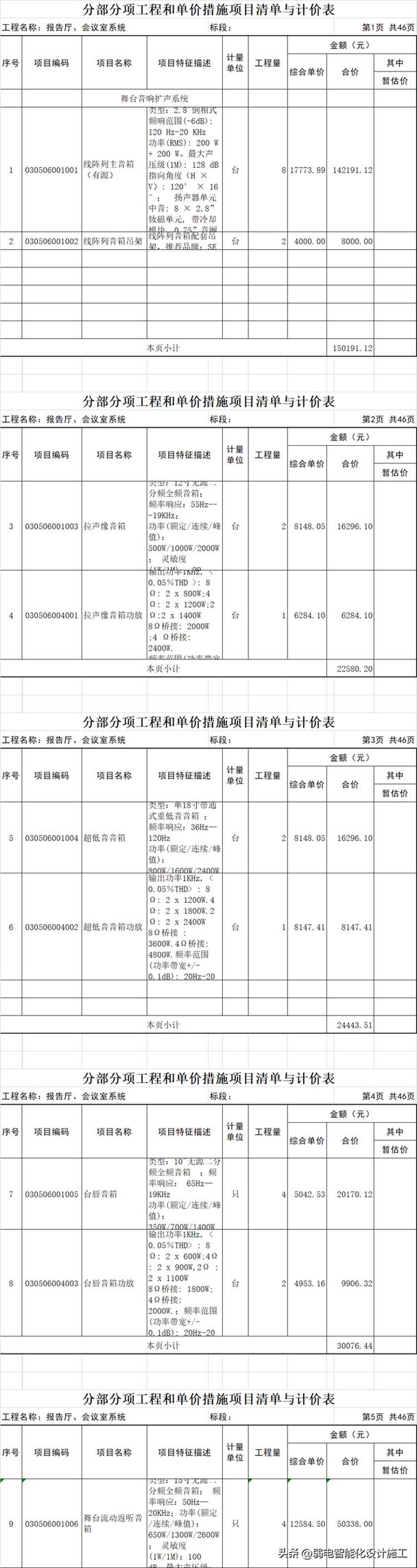 工程造价明细表范本 工程造价明细表范本图片