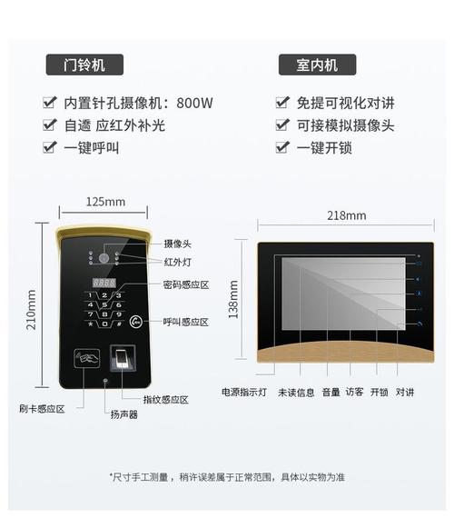 可视电话坏了物业免费换吗安全吗_可视门铃（跟门禁一体）坏了，这个维修费用到底是物业出还是业主出？物业不管