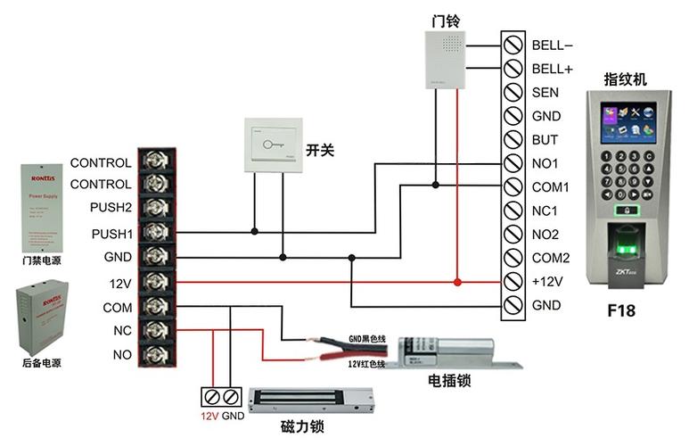 中控智慧门禁官网首页_中控智慧门禁说明书