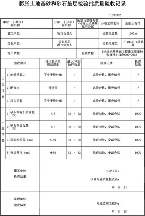 检验批质量验收记录表怎么填 检验批质量验收记录表怎么填写