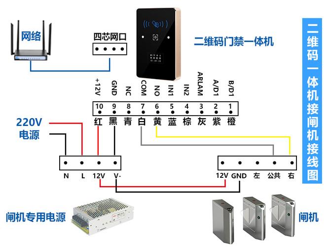 人行道闸机通道接线图解 人行道闸机通道接线图解