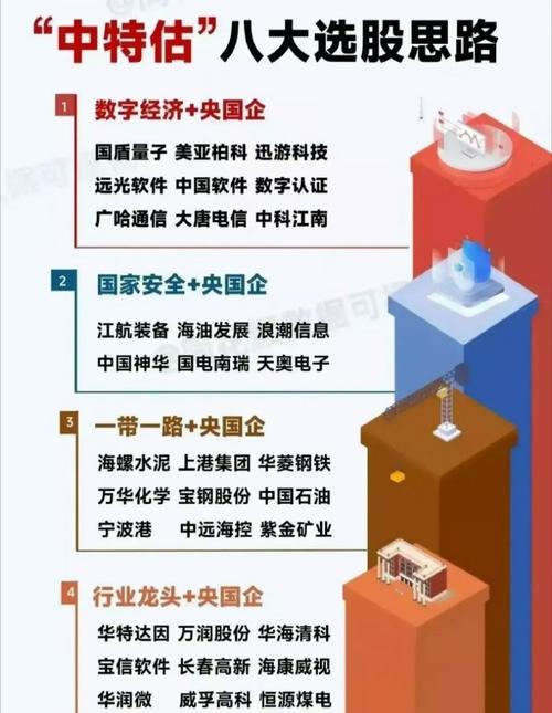 安全系统的概念 安全系统的概念和特点