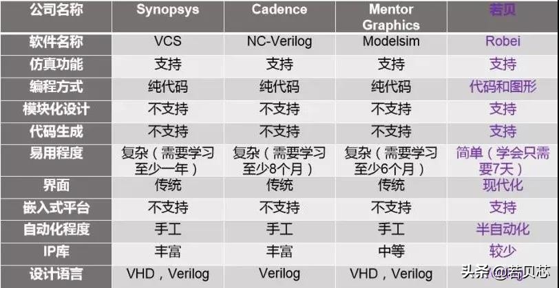 综合布线工具有哪些及图片,综合布线工具有哪些