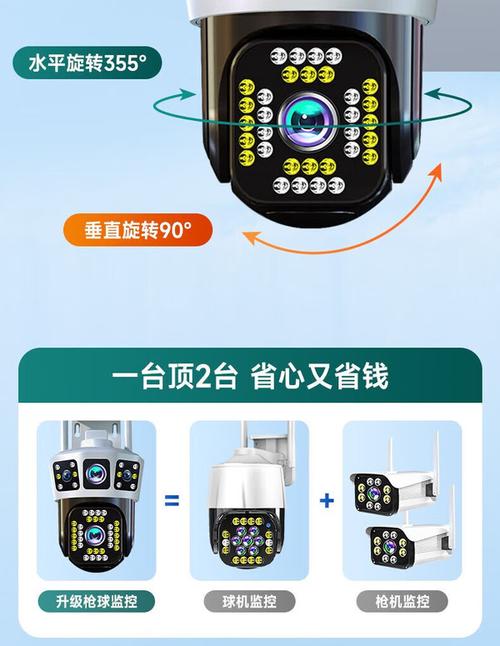 家庭监控系统价格多少_监控器一套多少钱